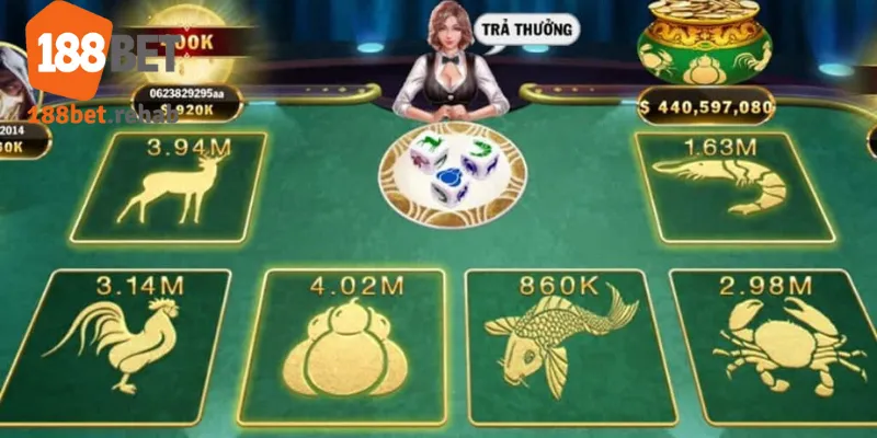 Các phân tích chi tiết giúp cược thủ luôn thắng đậm khi chơi